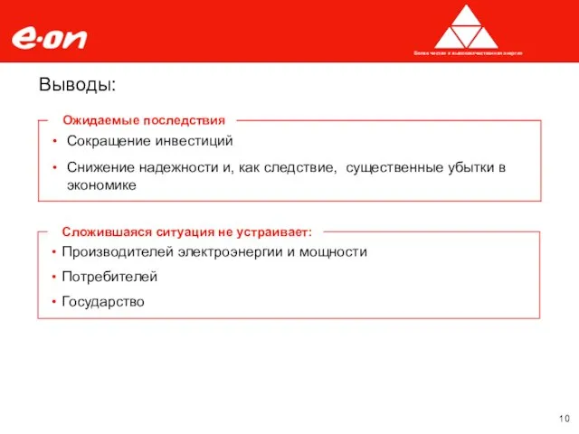 Выводы: Производителей электроэнергии и мощности Потребителей Государство Сложившаяся ситуация не устраивает: Сокращение