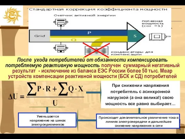 После ухода потребителей от обязанности компенсировать потребляемую реактивную мощность получен суммарный негативный