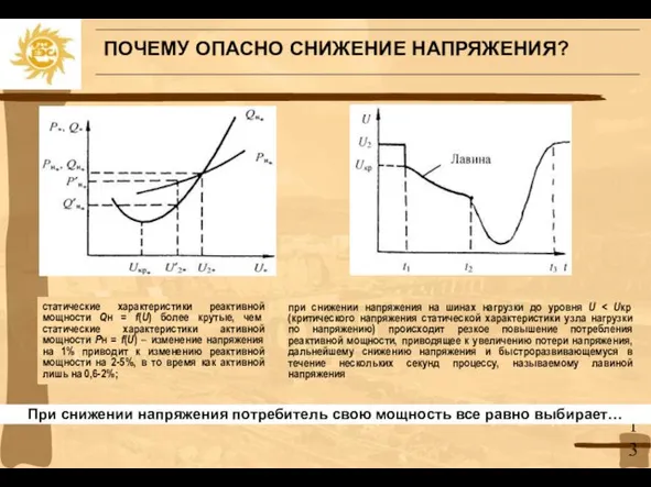 ПОЧЕМУ ОПАСНО СНИЖЕНИЕ НАПРЯЖЕНИЯ? статические характеристики реактивной мощности Qн = f(U) более