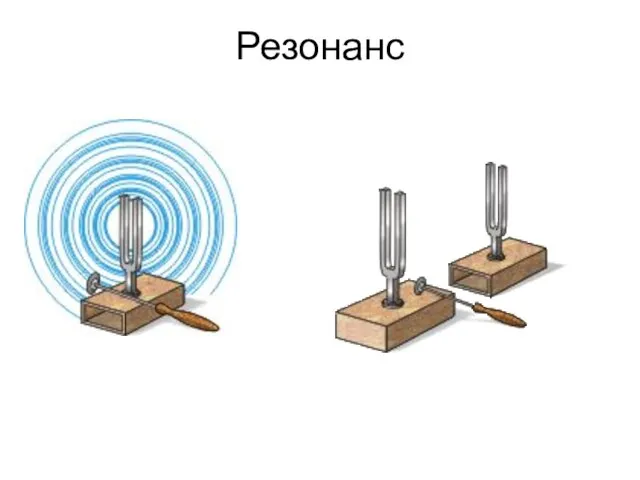 Резонанс