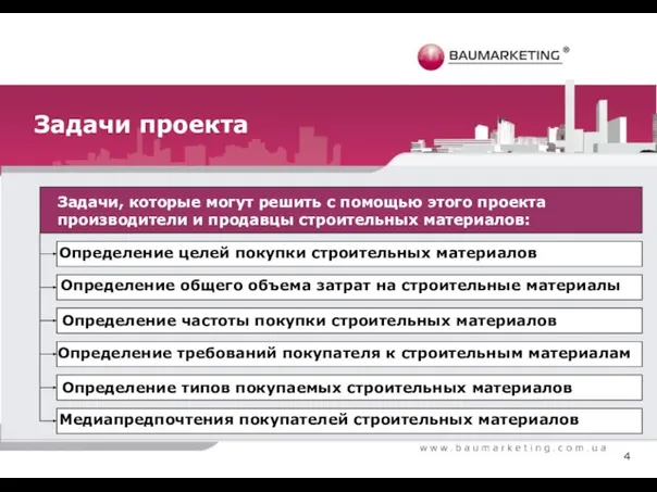 Задачи проекта Задачи, которые могут решить с помощью этого проекта производители и