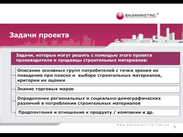 Задачи проекта Задачи, которые могут решить с помощью этого проекта производители и