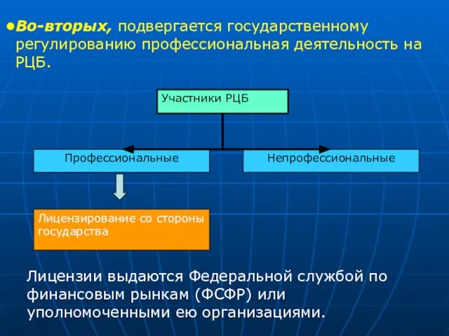 Во-вторых, подвергается государственному регулированию профессиональная деятельность на РЦБ. Участники РЦБ Профессиональные Непрофессиональные