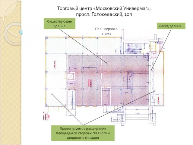 Фасад здания Существующее здание Проектируемое расширение площадей со стороны главного и дворового