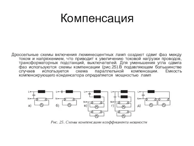 Компенсация Дроссельные схемы включения люминесцентных ламп создают сдвиг фаз между током и