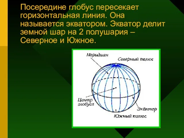 Посередине глобус пересекает горизонтальная линия. Она называется экватором. Экватор делит земной шар