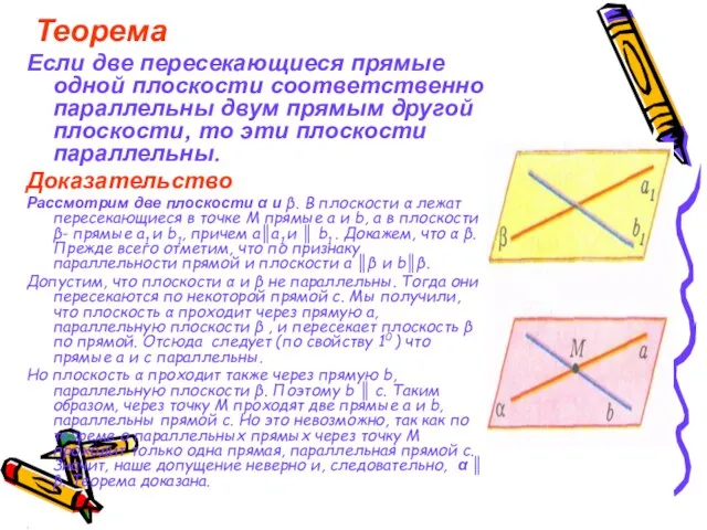 Теорема Если две пересекающиеся прямые одной плоскости соответственно параллельны двум прямым другой