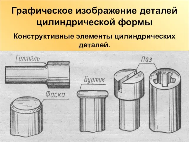 Графическое изображение деталей цилиндрической формы Конструктивные элементы цилиндрических деталей.