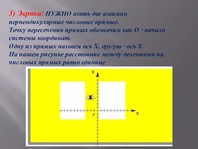 3) Эврика! НУЖНО взять две взаимно перпендикулярные числовые прямые. Точку пересечения прямых