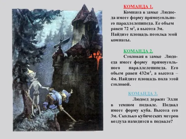 КОМАНДА 1. Комната в замке Людое-да имеет форму прямоугольно- го параллелепипеда. Ее