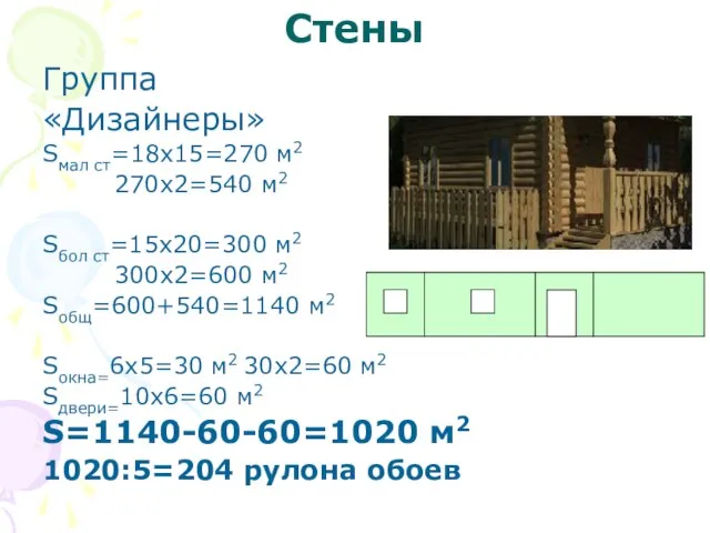 Стены Группа «Дизайнеры» Sмал ст=18х15=270 м2 270х2=540 м2 Sбол ст=15х20=300 м2 300х2=600