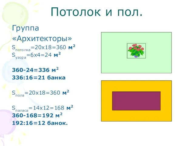 Потолок и пол. Группа «Архитекторы» Sпотолка=20х18=360 м2 Sузора=6х4=24 м2 360-24=336 м2 336:16=21