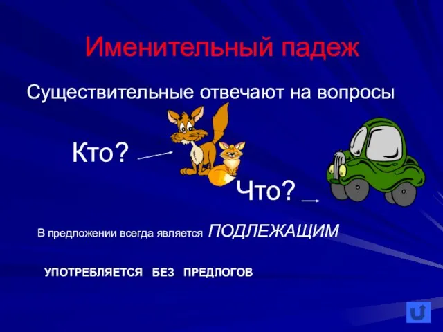 Именительный падеж Существительные отвечают на вопросы Кто? Что? В предложении всегда является ПОДЛЕЖАЩИМ УПОТРЕБЛЯЕТСЯ БЕЗ ПРЕДЛОГОВ