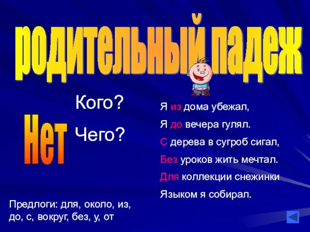 родительный падеж Нет Кого? Чего? Предлоги: для, около, из, до, с, вокруг,