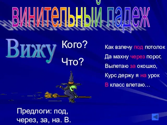 винительный падеж Вижу Кого? Что? Как взлечу под потолок Да махну через