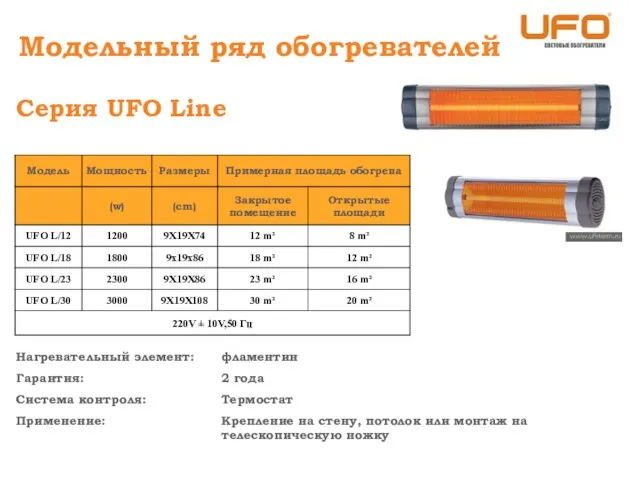 Модельный ряд обогревателей Серия UFO Line