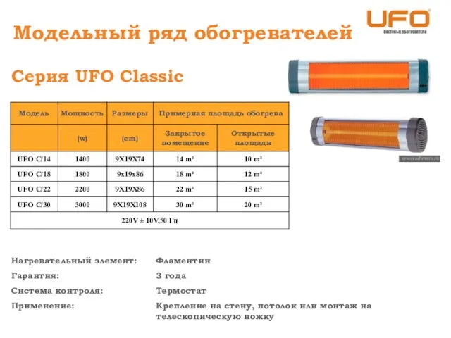 Модельный ряд обогревателей Серия UFO Classic