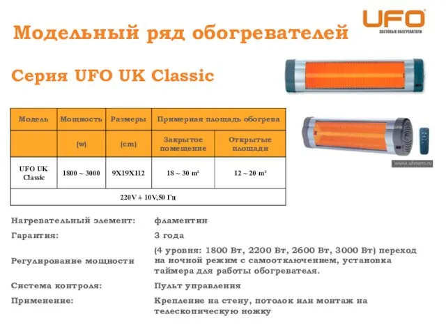 Модельный ряд обогревателей Серия UFO UK Classic