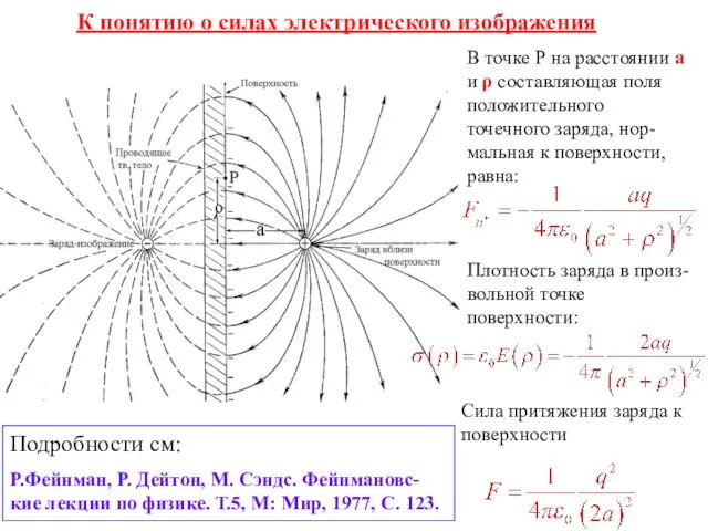 К понятию о силах электрического изображения В точке Р на расстоянии а