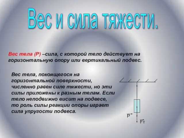 Вес тела (P) –сила, с которой тело действует на горизонтальную опору или