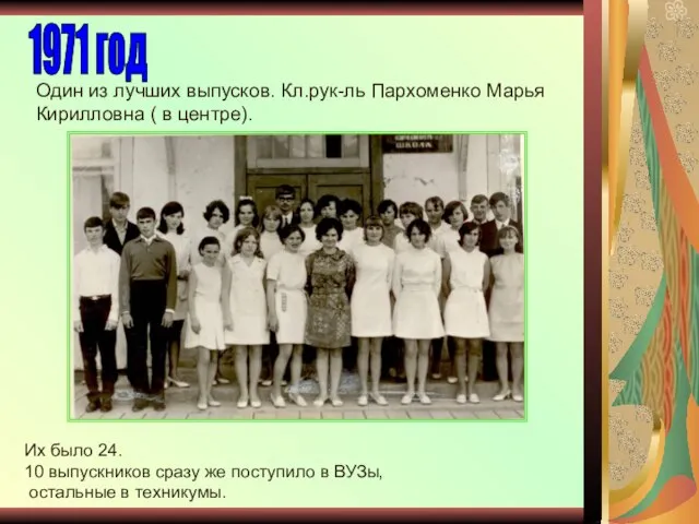 Один из лучших выпусков. Кл.рук-ль Пархоменко Марья Кирилловна ( в центре). 1971