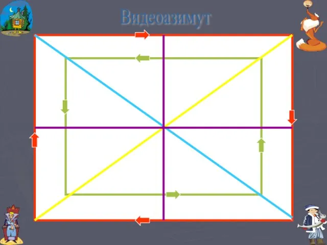 Видеоазимут