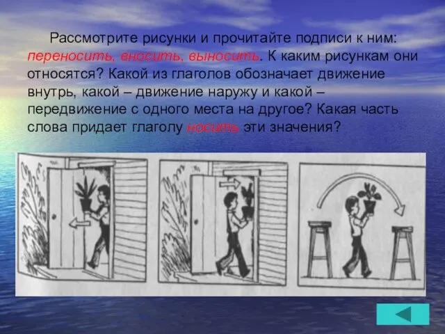 Рассмотрите рисунки и прочитайте подписи к ним: переносить, вносить, выносить. К каким