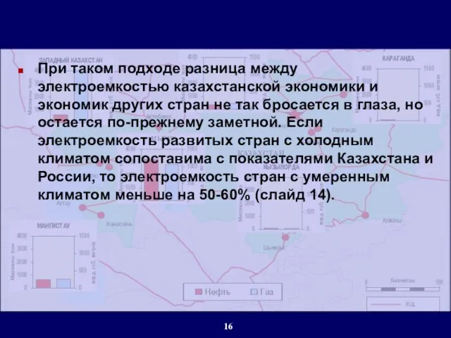 При таком подходе разница между электроемкостью казахстанской экономики и экономик других стран