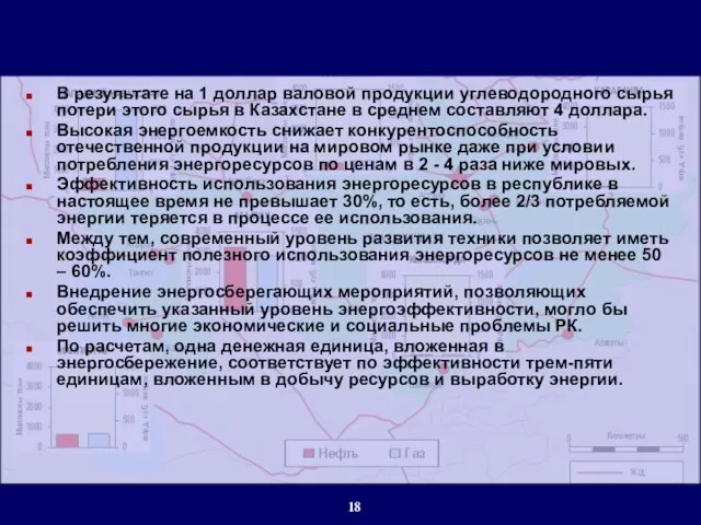 В результате на 1 доллар валовой продукции углеводородного сырья потери этого сырья