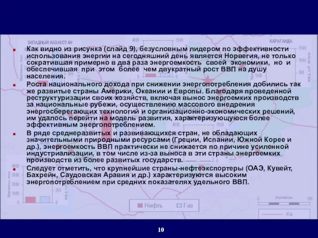 Как видно из рисунка (слайд 9), безусловным лидером по эффективности использования энергии