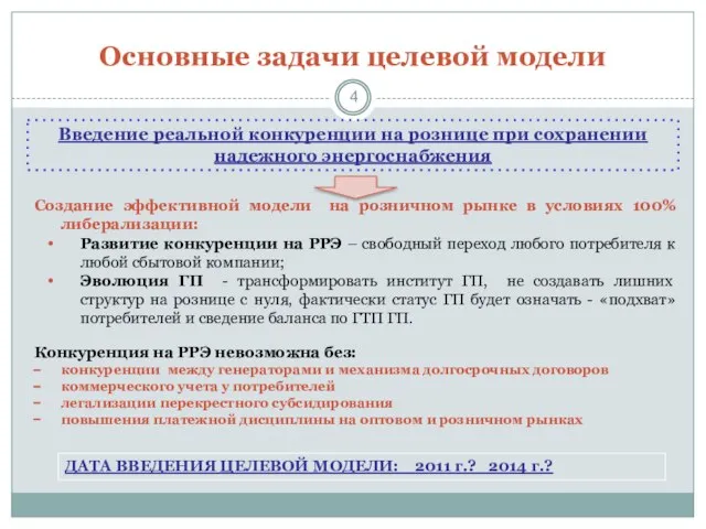 Основные задачи целевой модели Создание эффективной модели на розничном рынке в условиях