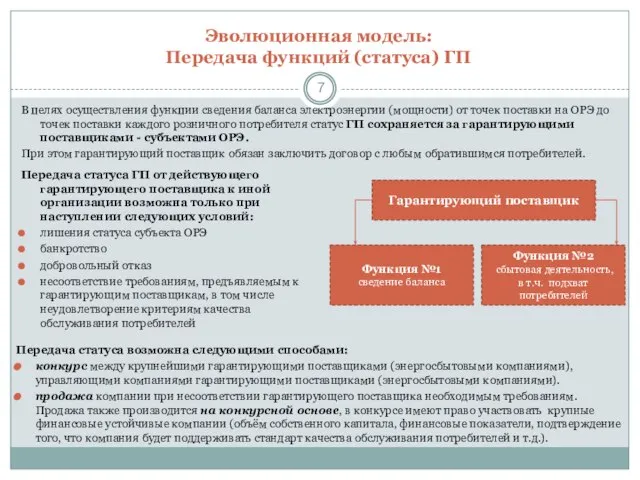 Эволюционная модель: Передача функций (статуса) ГП В целях осуществления функции сведения баланса