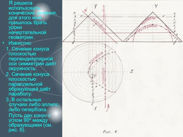 Я решила использовать конические сечения, для этого мне пришлось брать уроки начертательной