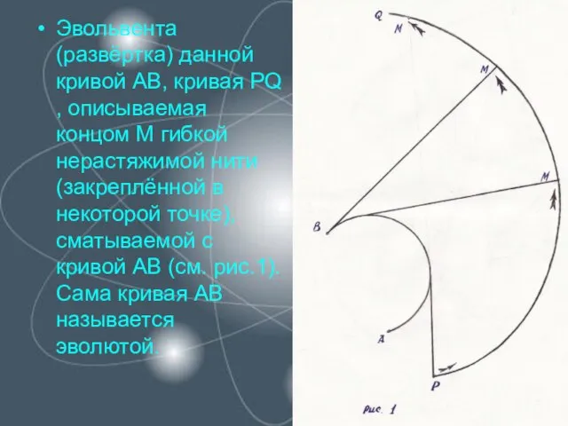 Эвольвента (развёртка) данной кривой АВ, кривая PQ , описываемая концом М гибкой