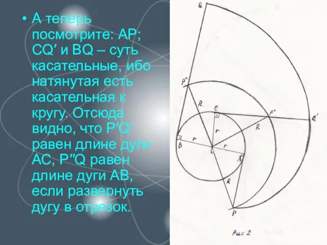 А теперь посмотрите: АР; СQ′ и BQ – суть касательные, ибо натянутая