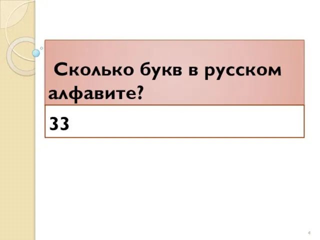 Сколько букв в русском алфавите? 33