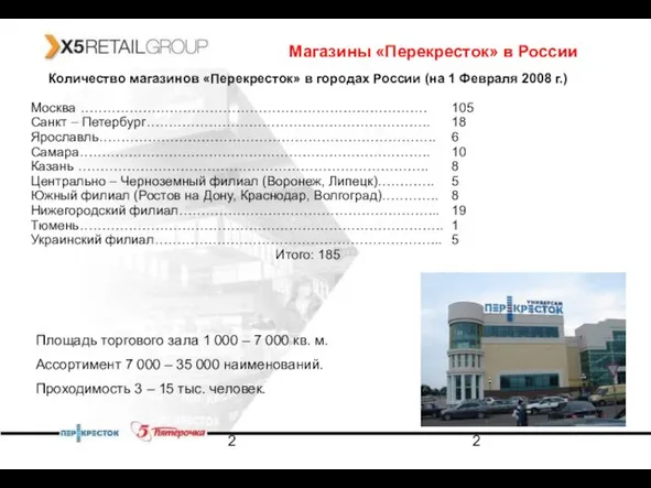 2 Магазины «Перекресток» в России Количество магазинов «Перекресток» в городах России (на