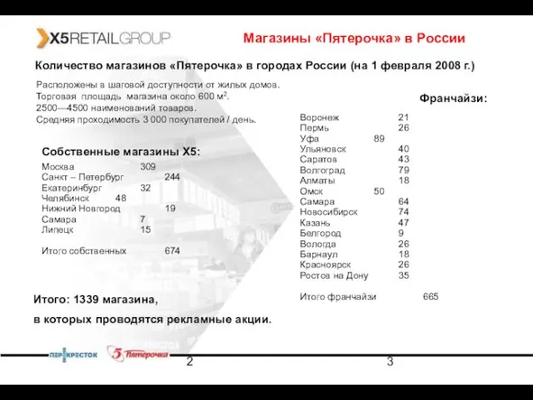 2 Магазины «Пятерочка» в России Москва 309 Санкт – Петербург 244 Екатеринбург