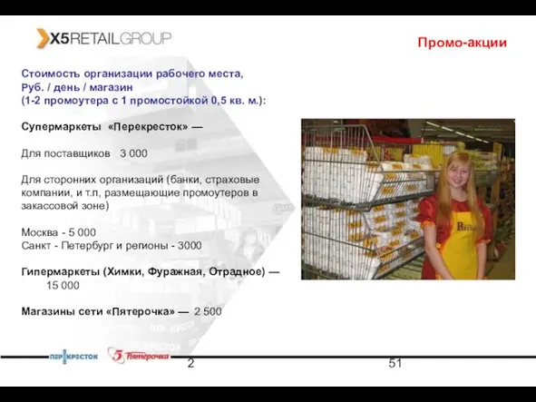 2 Промо-акции Стоимость организации рабочего места, Руб. / день / магазин (1-2