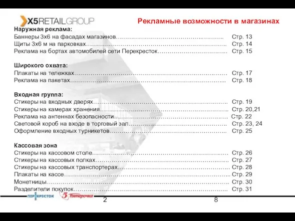 2 Наружная реклама: Баннеры 3х6 на фасадах магазинов……………………………………..………. Стр. 13 Щиты 3х6