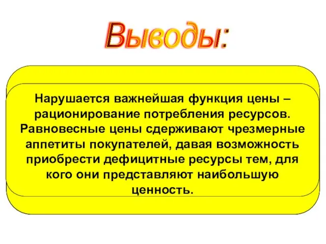 В любом случае объем продаж меньше равновесного (в первом – Qd1 Ложные