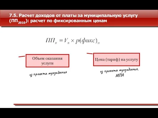 7.5. Расчет доходов от платы за муниципальную услугу (ПП2010): расчет по фиксированным