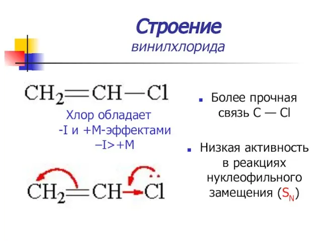 Строение винилхлорида Более прочная связь С — Cl Низкая активность в реакциях