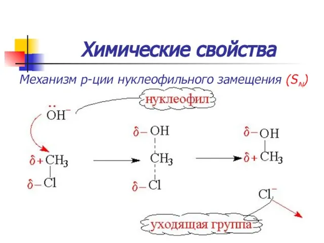 Химические свойства Механизм р-ции нуклеофильного замещения (SN)