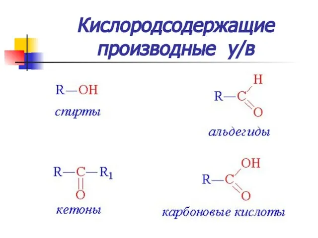 Кислородсодержащие производные у/в