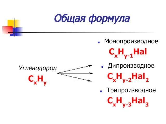 Общая формула Углеводород СxHy Монопроизводное СxHy-1Hal Дипроизводное СxHy-2Hal2 Трипроизводное СxHy-3Hal3