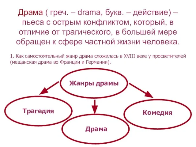 Драма ( греч. – drama, букв. – действие) –пьеса с острым конфликтом,