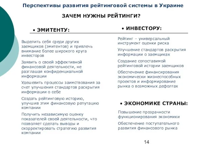 Перспективы развития рейтинговой системы в Украине Рейтинг – универсальный инструмент оценки риска