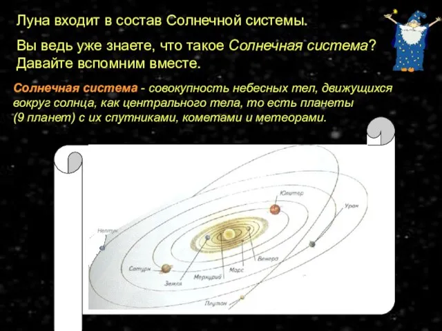 Луна входит в состав Солнечной системы. Вы ведь уже знаете, что такое