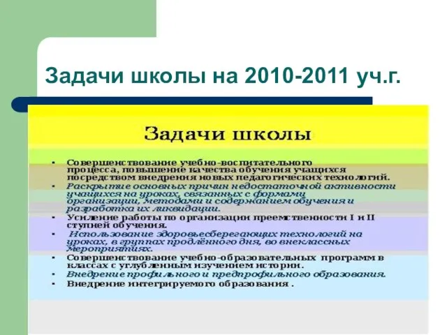 Задачи школы на 2010-2011 уч.г.